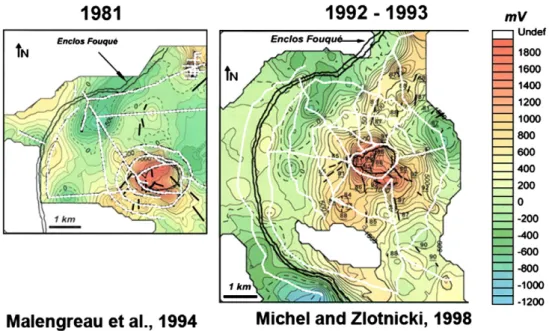 Fig. 2. Self potential maps obtained in 1981 and 1992–93. White dotted lines correspond to the location of the measured points (variable spacing).