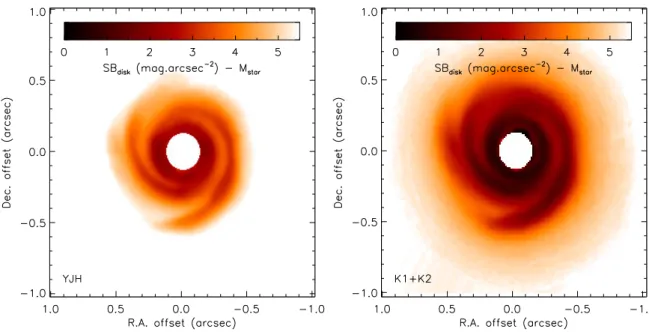 Fig. 6. RDI IFS (left) and IRDIS (right) deprojected images collapsed over the spectral channels
