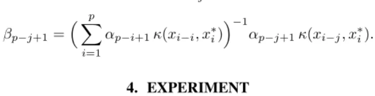 Table 1. The mean square prediction error (MSE) for several time series techniques.