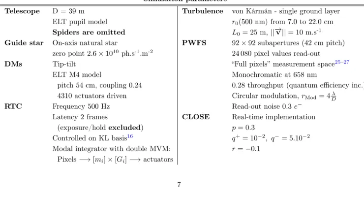 Table 2. AO parameters used for end-to-end numerical simulations