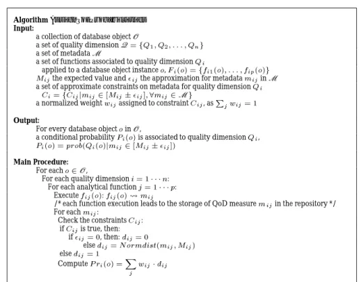 Table 2.14: Assigning Probabilities to QoD Dimension for a DB Object Instance This is the evaluation process we applied to each QoD dimension in order to determine the probability that the QoD dimension is acceptable with respect to a set of constraints wi