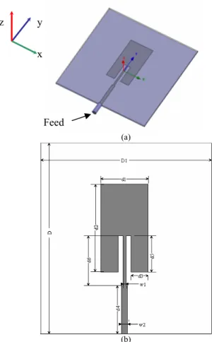 Fig. 2. Geometry of the micro-strip patch antenna which is printed on RT/duroid substrate of thin h=1.6mm