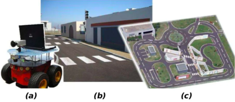 Figure 13: (a) a pioneer robot, (b) the experimental area and (c) the Google aerial view.