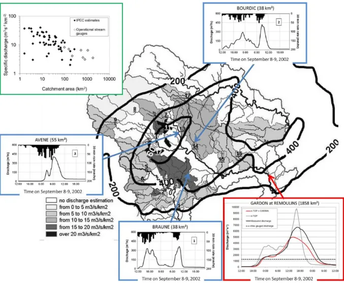 Figure  2  Illustration  of  the  hydrological  response  complexity  of  the  Gard  event  in  France  on  September  8-9,  2002