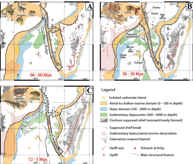 Figure 1. Paleo-sedimentological maps representing possible land bridges during three  Cenozoic time frames, concomitant with the three phases of uplift of Madagascar’s  highlands: A) Cretaceous-Paleogene, B) Eocene-Oligocene, and C) Late Miocene.