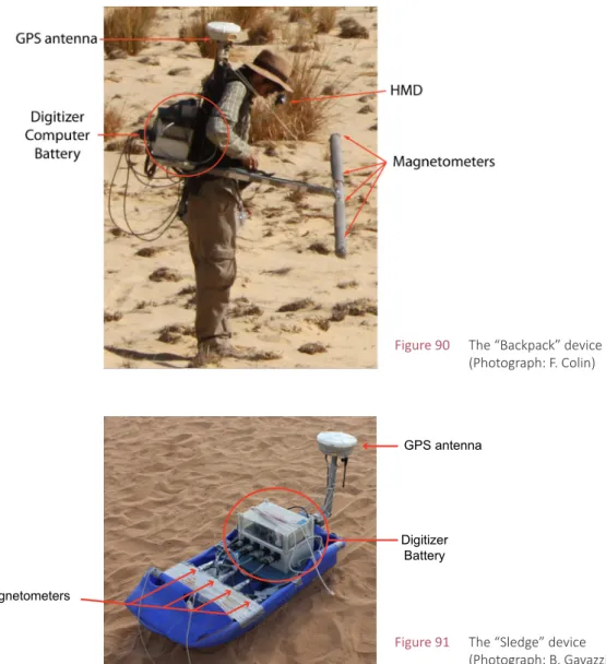 Figure 91  The “Sledge” device  (Photograph: B. Gavazzi)Magnetometers