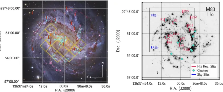 Figure 1. Lef t: Color-composite image observed with the 2.2m Max Planck-ESO Telescope, the 8.2m Subaru Telescope (NAOJ), and the Hubble Space Telescope
