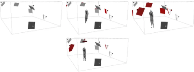 Fig. 3.4 – Une illustration de la minimisation des distances entre cˆones de vue.