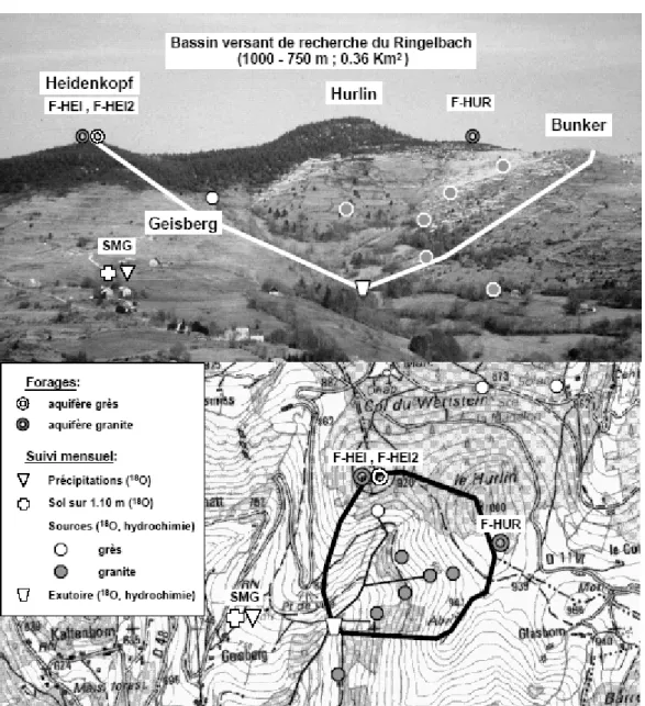 Figure 2-8: Bassin versant du Ringelbach: localisation des principaux sites de mesures et de  prélèvements (Ambroise et al, 2004)
