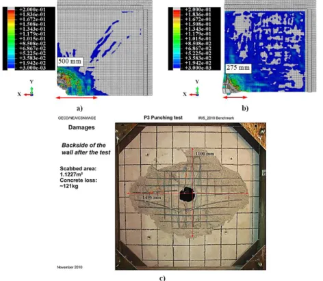 Figure  9 :  Vue  de  la  déformation  principale  maximale  sur  la  face  arrière  à  la  fin  de  la  simulation - Comparaison avec la face arrière de la dalle du test de perforation a) Nouveau  modèle PRM couplé, b) Modèle PRM couplé original, c) Essai