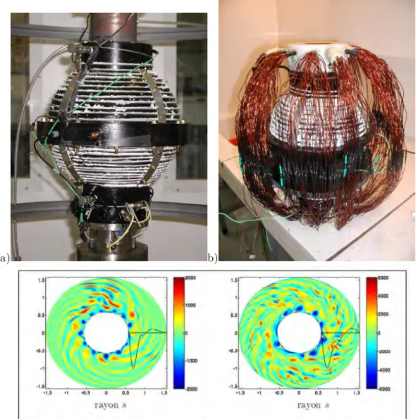 Figure II.5 : a) Sphère de cuivre utilisée pendant a thèse de N. Gillet (2004). La sphère est de couleur noire car elle est passée par un processus de cataphorèse afin d’éviter que les oxydes de gallium ne s’accrochent à la paroi de cuivre durant les expér