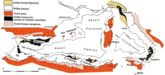 Figure 2-18: Carte structurale schématique des rives de la Méditerranée occidentale (d’après Coutelle,  1987)