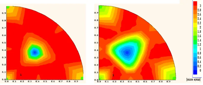 Figure I-8 : Coupe du diagramme polaire des vitesses normalisé à V&lt;100&gt; pour trois axes de zones : 