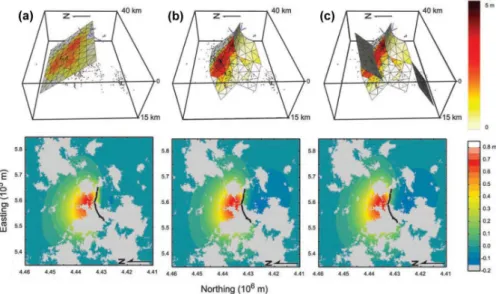 Figure 1.9: Inversion results of the 1995 Kozani-Grevena earthquake, Greece for three models: (a) the best fit planar model from nonlinear inversion, (b) a three-fault model including major fault segments interpreted from aftershock hypocenters and surface