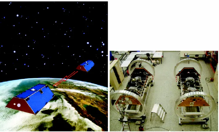 Fig. 2.6 Vues des satellites GRACE : GRACE-A et GRACE-B, NASA’s Jet Propulsion Laboratory (JPL), 