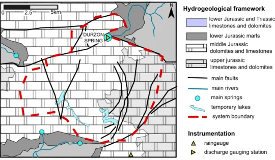 Figure 2.1: Hydrogeological framework and instrumentation of the Durzon area. Modified after Bruxelles, 2001; Jacob, 2009; Ricard and Bakalowicz, 1996.
