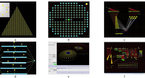 Figure 8 : Quelques exemples de modèles GENESIS sur l’établi. A ce jour, on estime que plus de  100000 modèles GENESIS ont été réalisés par les divers utilisateurs [Cadoz et al.11_#]