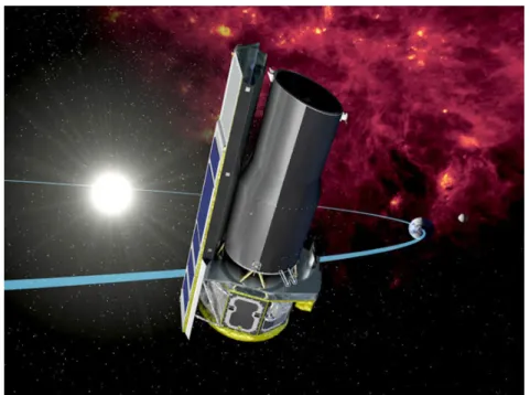 Figure 1.9 – Vue d’artiste du satellite Spitzer , sur son orbite héliocentrique. En arrière-plan se trouve la Terre.