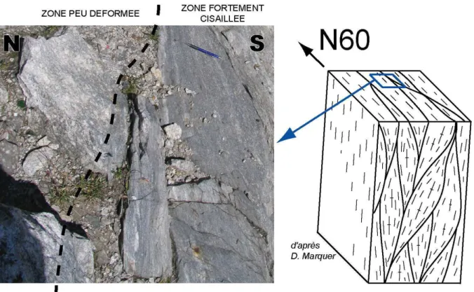 Fig. 6.13  Zone de isaillement au Col du Gothard
