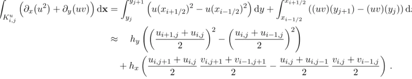 Figure IV.5 – Stencil pour le calcul des termes non-linéaires de Navier-Stokes avec des grilles déca- déca-lées.