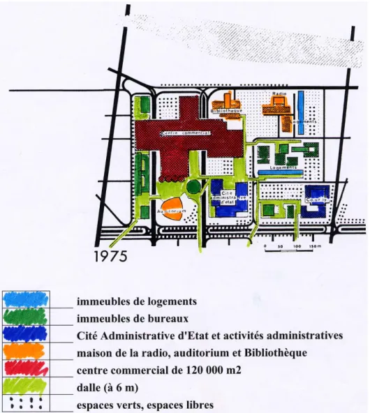 fig. 03 — proposition de Plan-masse en 1975 1967-1975 le centre commercial 