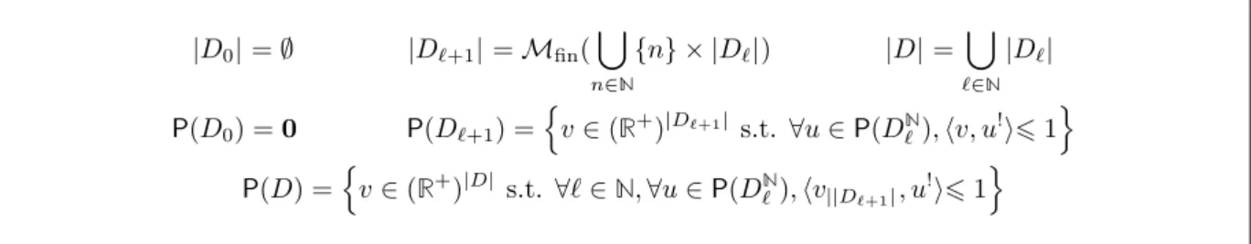 Figure 3.2 – Definition of D as the least fixpoint of the operation X 7→ (!X N ) ⊥ . Recall that v | | D `+1 | ∈ (R + ) | D `+1 | is obtained by restricting v ∈ (R + ) |D| to the indexes |D `+1 | ⊆ |D|.