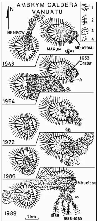 Figure  6-2. Evolution de la morphologie du Marum d’après Eissen  et al. (10/1989 SEAN 14:10)