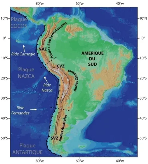 Figure 1.14 : Contexte géodynamique de la marge active sud-américaine. NVZ : Zone Volcanique Nord Andine