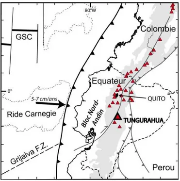 Figure 1.15 : Contexte géodynamique de la marge active nord équatorienne – sud péruvienne et localisation des  centres volcaniques actifs (triangles rouges)