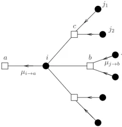 Figure 2.9: Graphical representation of Eq. (2.13).