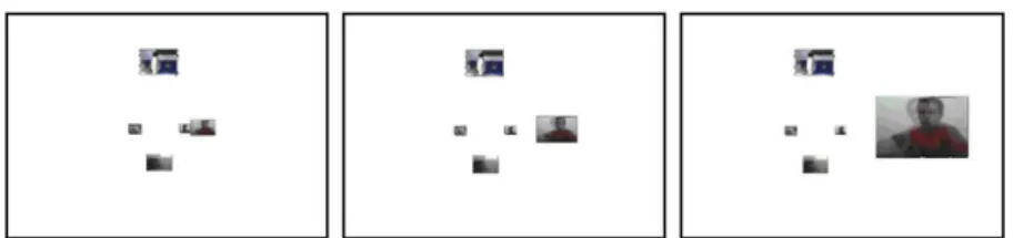 Figure 4: Image size growth during the transition from away to available.