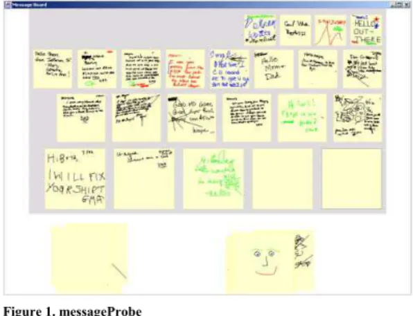 Figure 1. messageProbe  MESSAGE PROBE 