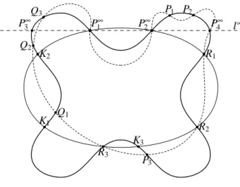 Figure 5.1 – Description de l’algorithme
