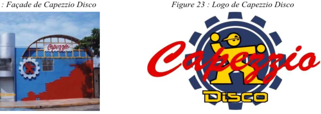 Figure 22 : Façade de Capezzio Disco  