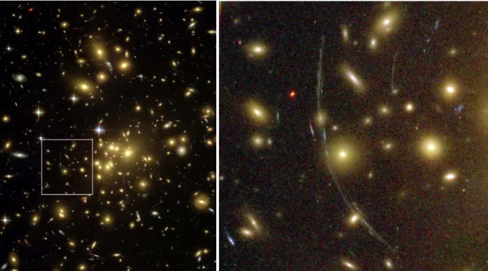 Figure 1.2 – A gauche : vue g´en´erale de l’amas Abell 1689 observ´e par la cam´era ACS sur Hubble