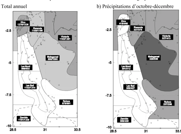 Figure 18 : Précipitations comparées des périodes 1932-1961 et 1962-1990 pour huit régions climatiques au sein et autour du bassin du lac Tanganyika