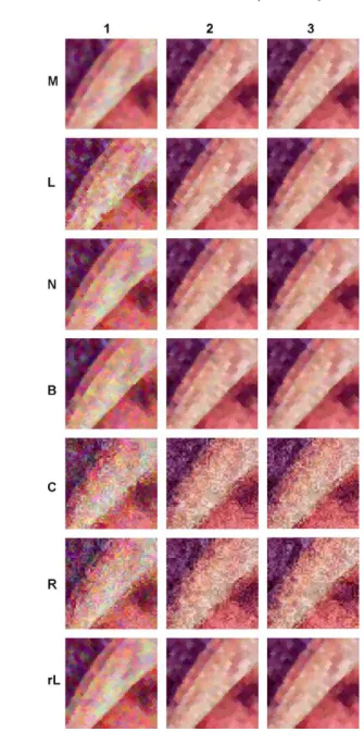 Fig. 6. Examples of the 68 textures of Outex 13 [92].