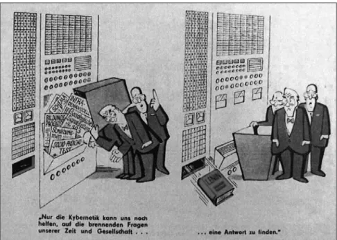 Fig. 6 : Frank Dittmann et Rudolf Seising, Kybernetik steckt den Osten an. Aufstieg und Schwierigkeiten  einer interdisziplinären Wissenschaft in der DDR, Berlin, trafo, 2007, p