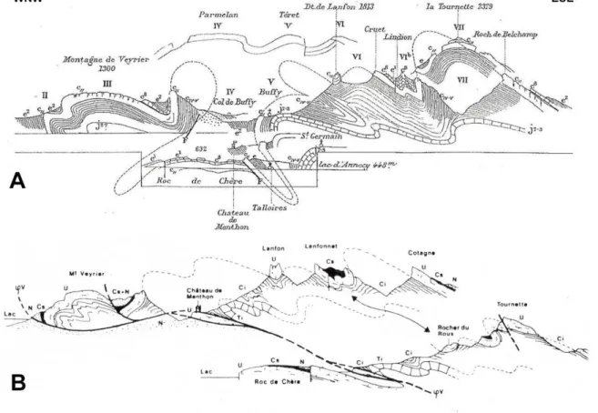 Figure  4.  La  structure  géologique  de  la  rive  orientale  du  lac  d’Annecy.  A :  Coupe  dessinée  par Gustave Maillard en 1889 : le Roc de Chère est un bloc effondré chevauché au  NW et  au  SE  par un double pli, disposition qui n’est pas  sans  r