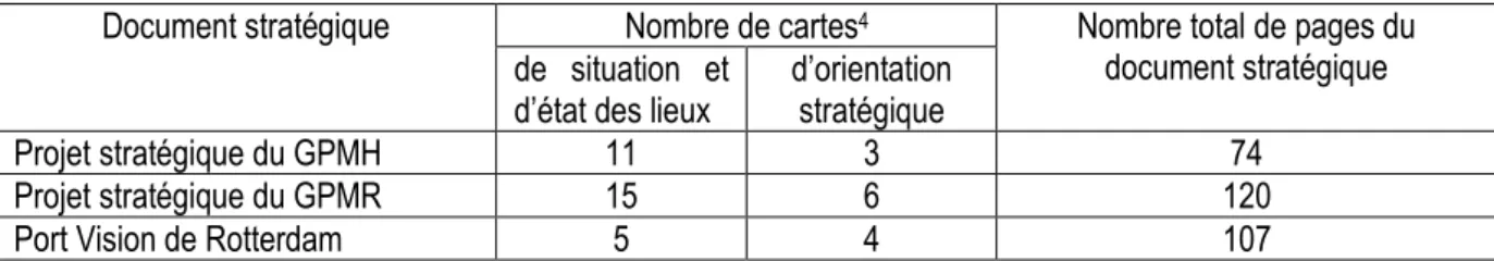 Tableau 1 Table des cartes dans les projets stratégiques des autorités portuaires. Source : Magnan et Verdol