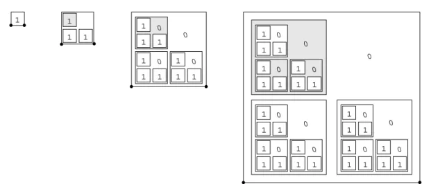 Figure A.7: Recursive construction of Pascal’s triangle modulo 2 [Ste95]. Method and results of the execution of the 8 1/2 D program.
