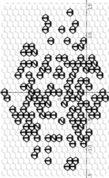 Figure A.11: Two examples of the evolution, with the same set of rules, but starting from two diﬀerent initial situations, of a lattice-gas simulation [TN87] performed on an hexagonal lattice (using a GBF topological collection) in 8 1/2 