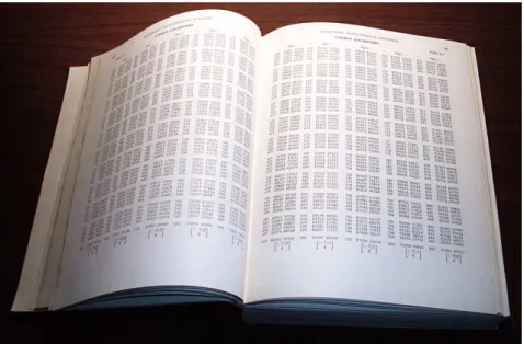 Figure 1.3: Paper logarithm table: number rounding conventions where used for ownership proofs (source:Wikipedia)