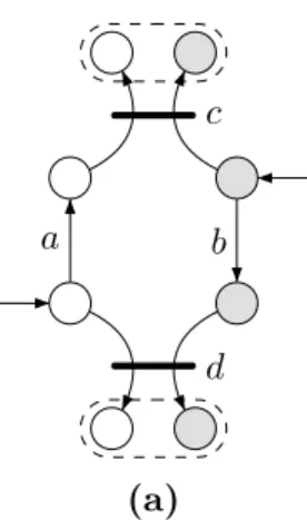 Figure 4.1: An asynchronous automata. States of process p (resp. q) are unshaded (resp