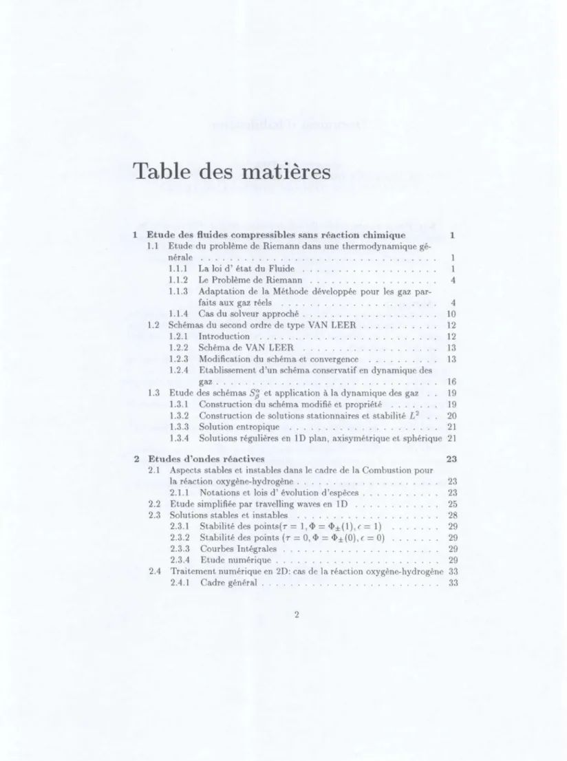 Table des matière s