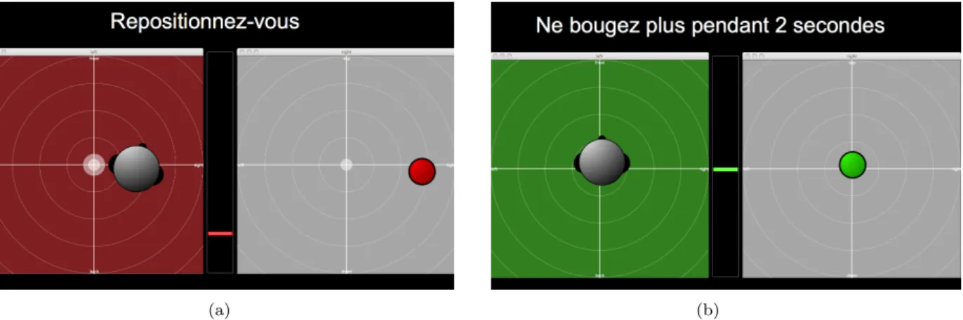 Figure 4.1 – Interface graphique de repositionnement schématisant la position (x, y) de la tête du participant à gauche et son orientation (azimut, élévation) à droite