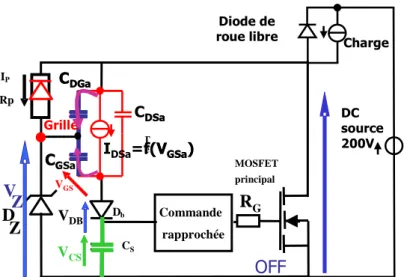 Figure 17. Structure hacheur. Schéma équivalent pour l'étude des dynamiques de  commutation et phases de recherche