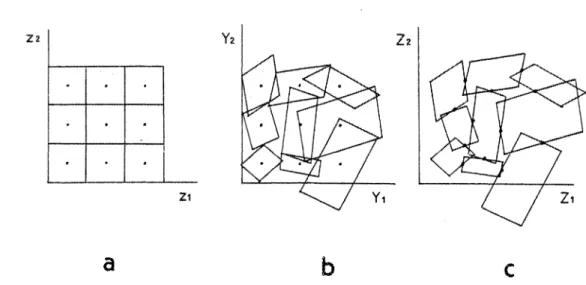 Fig.  4  -  Intégration des  gradients  de  déformation  inverse  utilisant  les  éléments  finis.