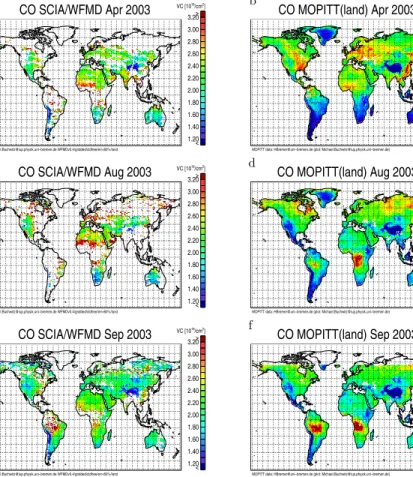 Fig. 2. Monthly mean CO columns over land from SCIAMACHY/ENVISAT (left) and MOPITT/EOS-Terra (right)