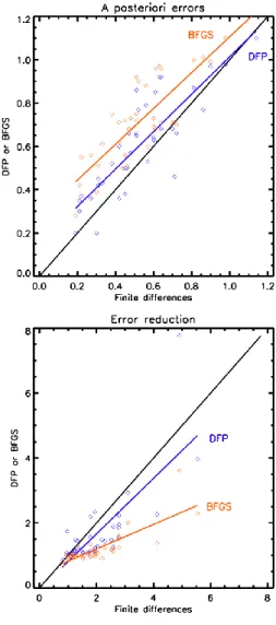 Fig. 17. As in Fig. 16, but for the inversion study C. EGU